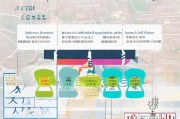 郑州大专补贴申请全攻略，条件、流程、材料及注意事项