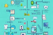 潍坊购物补贴申请全攻略，从条件到发放，一文读懂惠民政策