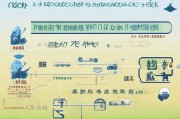 广西农机报废补贴申请指南，政策解读、流程详解与注意事项
