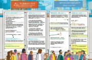 北京公租房申请补贴全攻略，政策解读、流程指引与注意事项